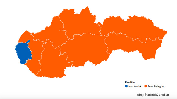 Pellegrini wins in all regions but Bratislava