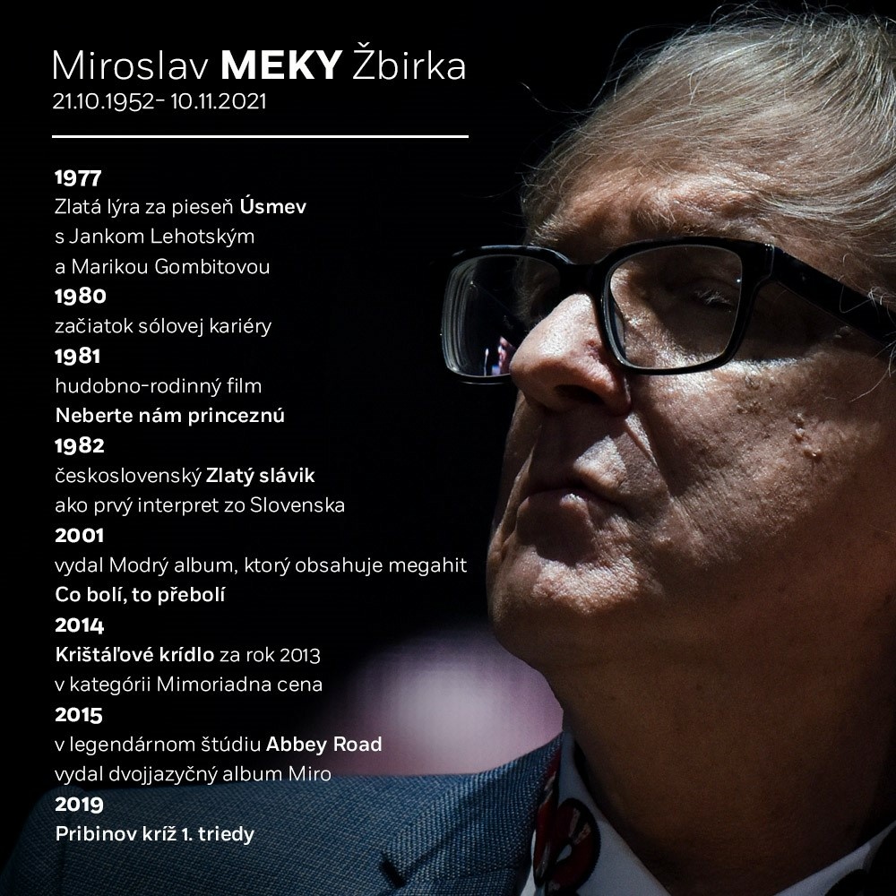 miro Žbirka - grafika.jpg